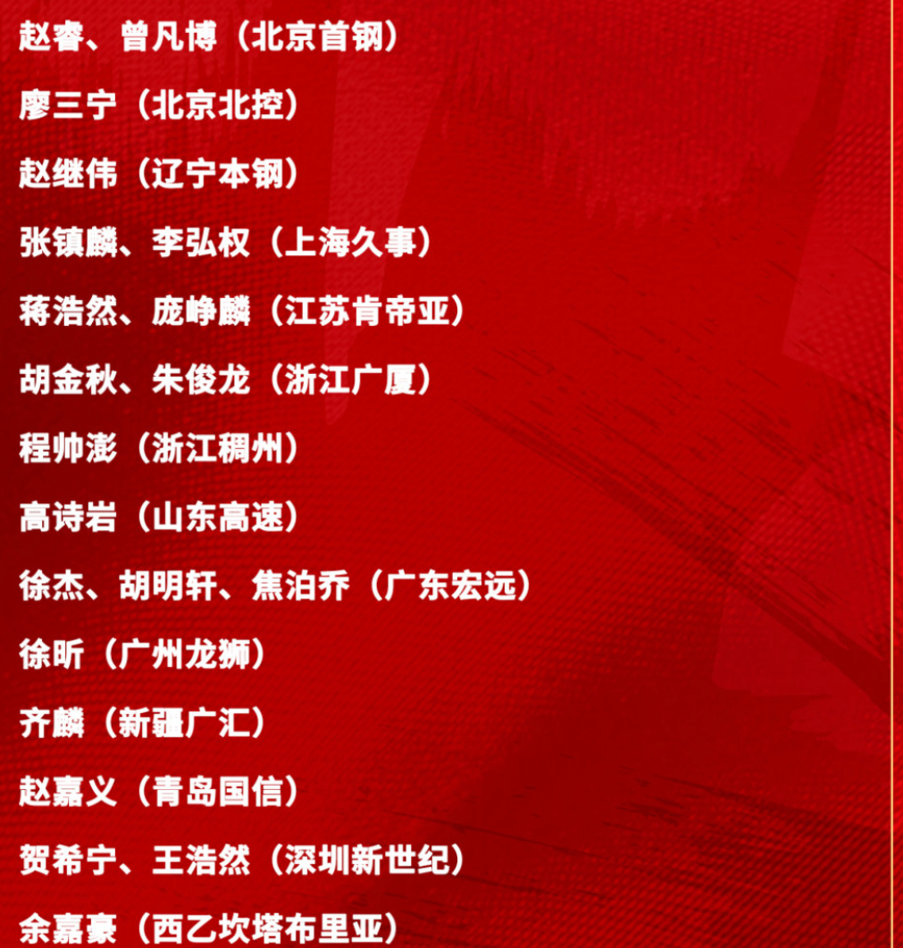 爱游戏体育官方入口-男篮官宣21人集训！广东3人入选，庞峥麟徐昕如愿出现，周琦缺席
