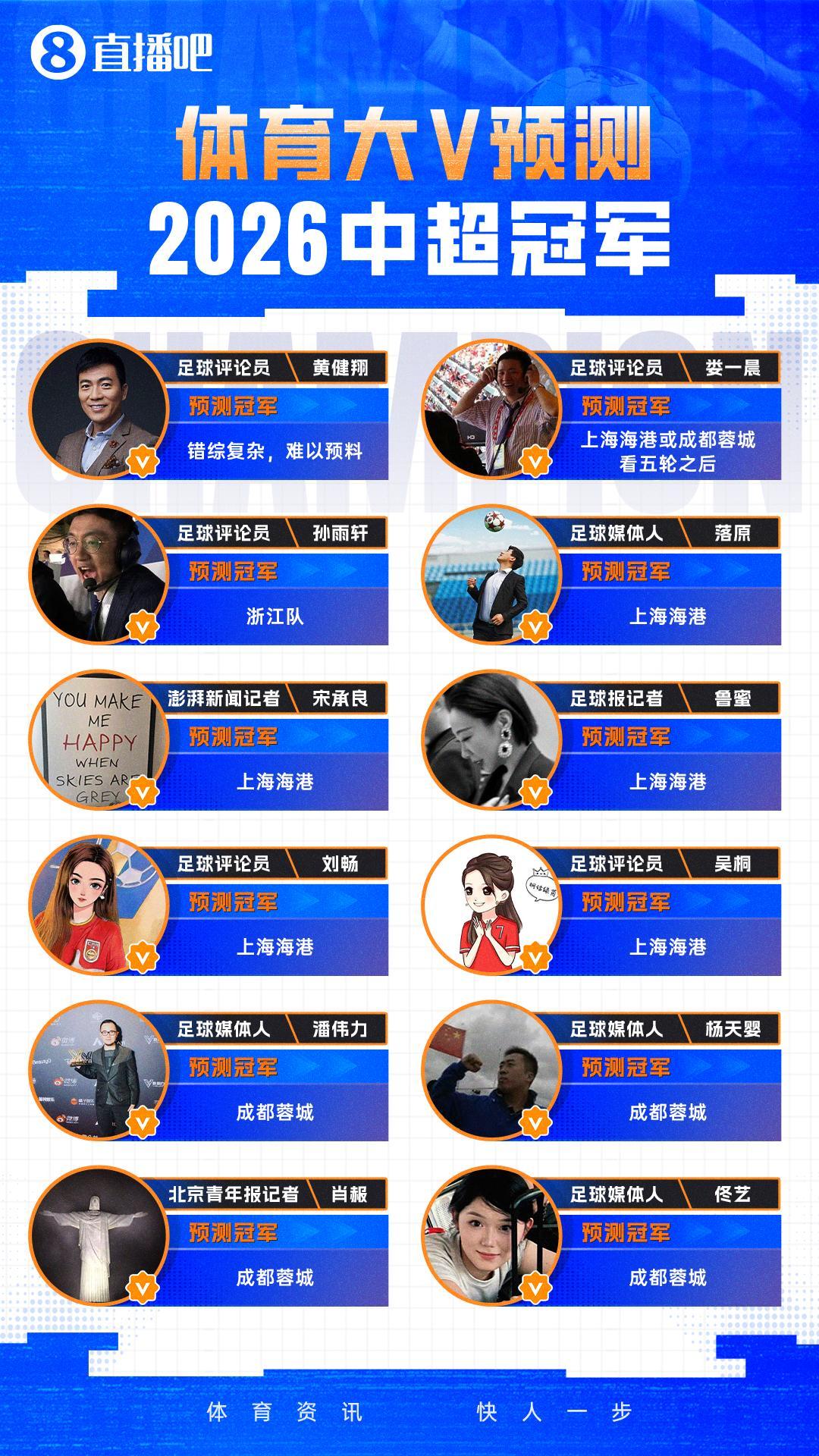 爱游戏体育官方入口-成都蓉城+浙江队陪跑？恭喜海港：中超四连冠不是梦