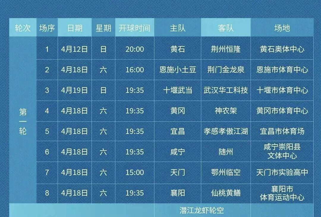 爱游戏体育登录入口-“楚超”首轮比赛开票！4月8日晚开抢，各大赛区等你来